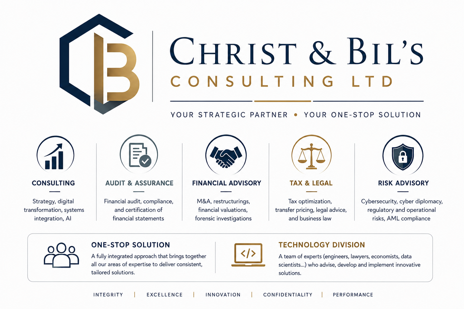 Christ & Bil's Consulting SARL — Your strategic partner, your one-stop shop